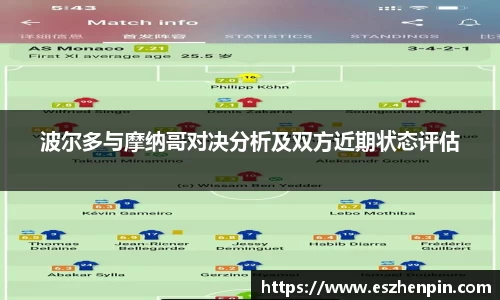 波尔多与摩纳哥对决分析及双方近期状态评估