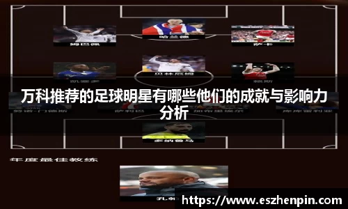 万科推荐的足球明星有哪些他们的成就与影响力分析