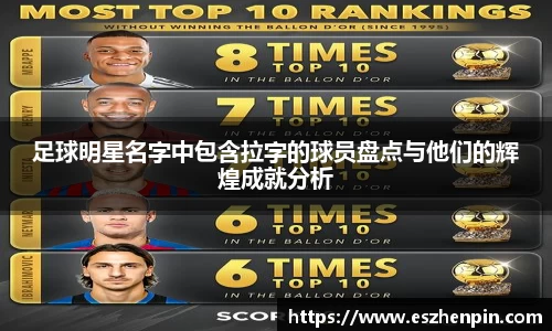 足球明星名字中包含拉字的球员盘点与他们的辉煌成就分析